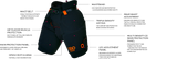 OBO Cloud Hot Pants