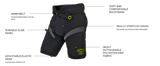 OBO Robo Overpants